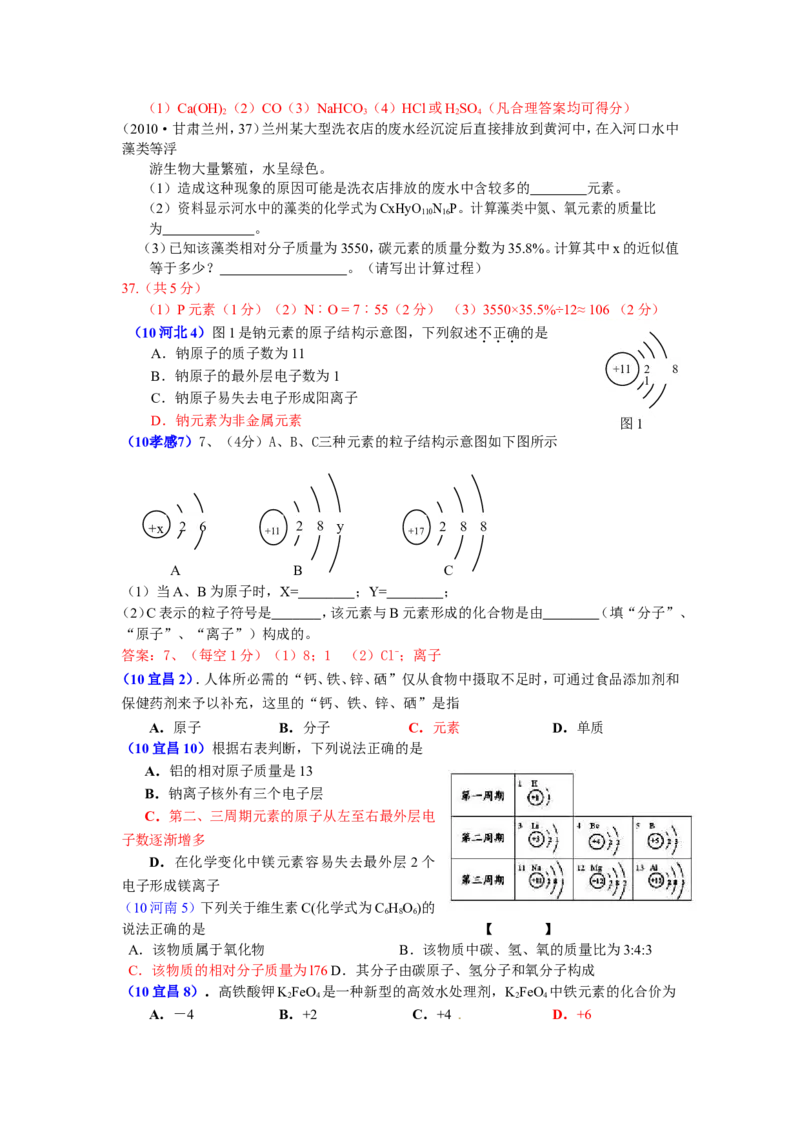 2005-2011年全国各地中考化学真题分类汇编第四单元物质构成的奥秘_初中化学_01.人教版初中化学_01.初中化学课件PPT--教案--试题_初中化学全套_化学试题