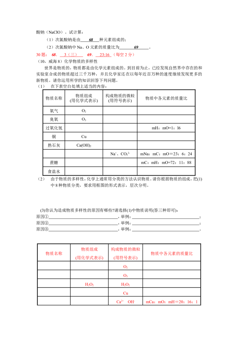 2005-2011年全国各地中考化学真题分类汇编第四单元物质构成的奥秘_初中化学_01.人教版初中化学_01.初中化学课件PPT--教案--试题_初中化学全套_化学试题
