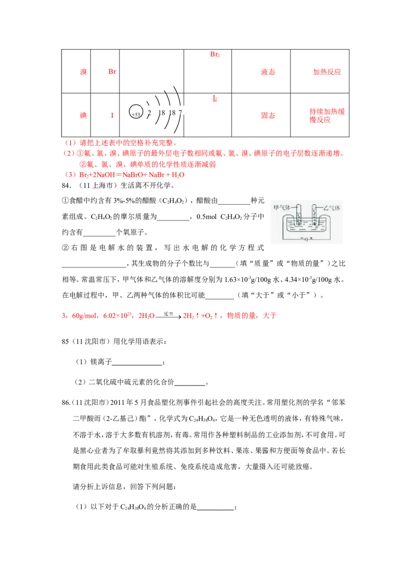 2005-2011年全国各地中考化学真题分类汇编第四单元物质构成的奥秘_初中化学_01.人教版初中化学_01.初中化学课件PPT--教案--试题_初中化学全套_化学试题