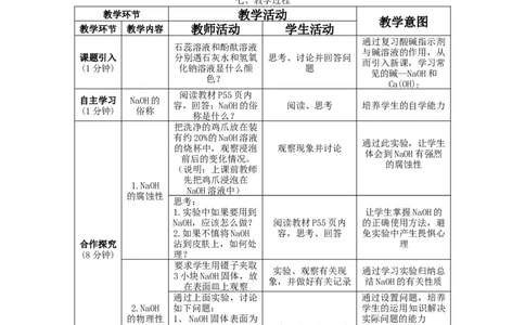 人教版九年级化学下册第十单元-课题1-常见的酸和碱-第2课时_初中化学_01.人教版初中化学_01.初中化学课件PPT--教案--试题_初中化学&mdash;课件&mdash;教案&mdash;试题-推荐_9年级下课件教案试题