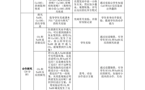 人教版九年级化学下册第十单元-课题1-常见的酸和碱-第2课时_初中化学_01.人教版初中化学_01.初中化学课件PPT--教案--试题_初中化学&mdash;课件&mdash;教案&mdash;试题-推荐_9年级下课件教案试题