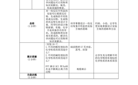 人教版九年级化学下册第十单元-课题1-常见的酸和碱-第2课时_初中化学_01.人教版初中化学_01.初中化学课件PPT--教案--试题_初中化学&mdash;课件&mdash;教案&mdash;试题-推荐_9年级下课件教案试题