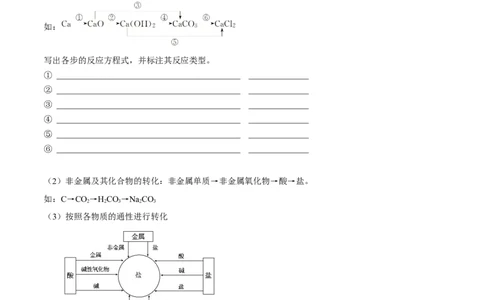 第02讲物质的转化（学生版）-（人教2019必修第一册）_高化_595801221724高中化学新人教版选择性必修一二三电子版教案PPT课件高中试卷_必修一册（人教版）_讲义