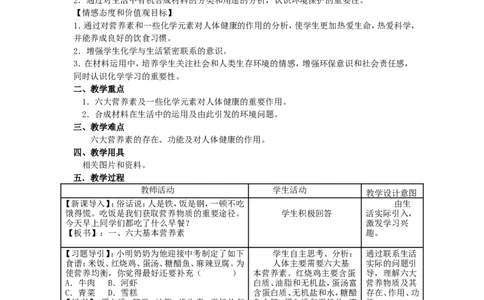 九年级化学下册-第十二单元-化学与生活教学设计-人教新课标版_初中化学_01.人教版初中化学_01.初中化学课件PPT--教案--试题_初中化学&mdash;课件&mdash;教案&mdash;试题-推荐_9年级下教案