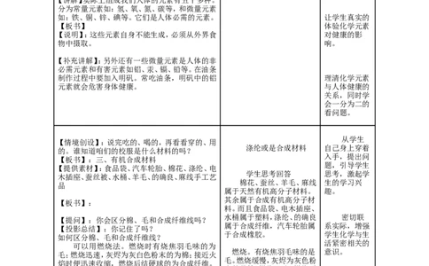 九年级化学下册-第十二单元-化学与生活教学设计-人教新课标版_初中化学_01.人教版初中化学_01.初中化学课件PPT--教案--试题_初中化学&mdash;课件&mdash;教案&mdash;试题-推荐_9年级下教案