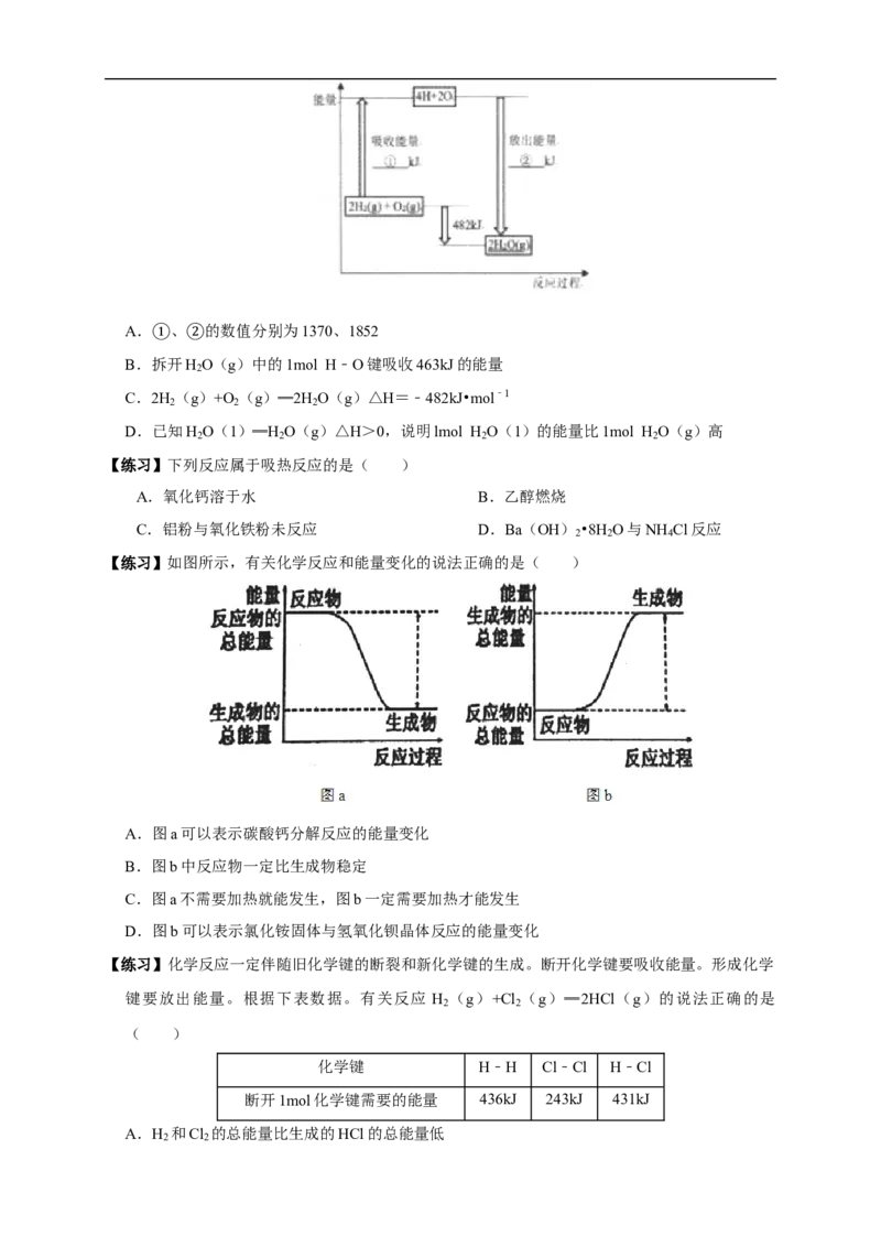 第一章总结-2020-2021学年上学期高二化学同步精品课堂(新教材人教版选择性必修1)（原卷板）_高化_2025春-人教版高中化学_03新版高中化学选择性必修1_04习题试卷_同步练习+单元测试1配套A