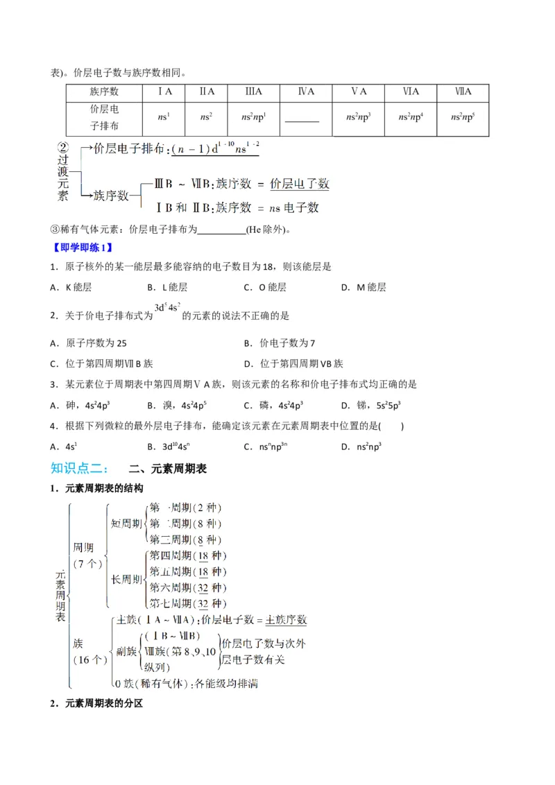 第03讲原子结构与元素周期表（学生版）-（人教2019选择性必修2）_高化_595801221724高中化学新人教版选择性必修一二三电子版教案PPT课件高中试卷_选择性必修2册（人教版）_讲义
