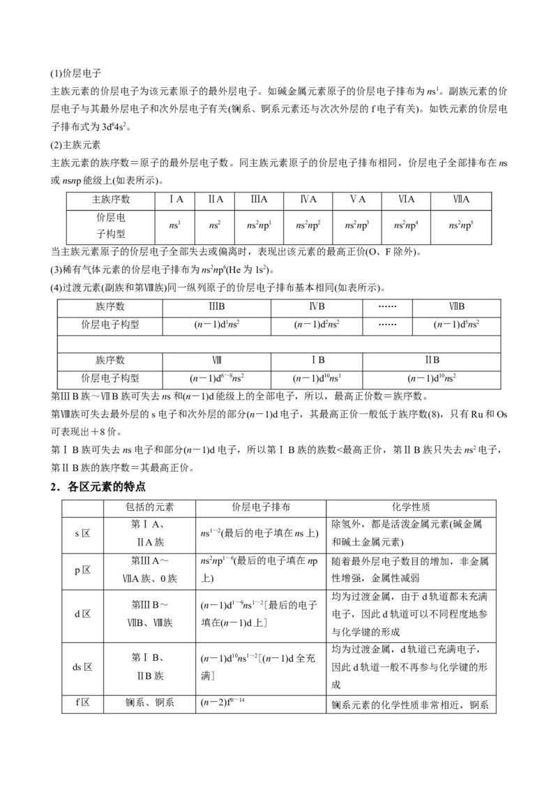 第03讲原子结构与元素周期表（学生版）-（人教2019选择性必修2）_高化_595801221724高中化学新人教版选择性必修一二三电子版教案PPT课件高中试卷_选择性必修2册（人教版）_讲义