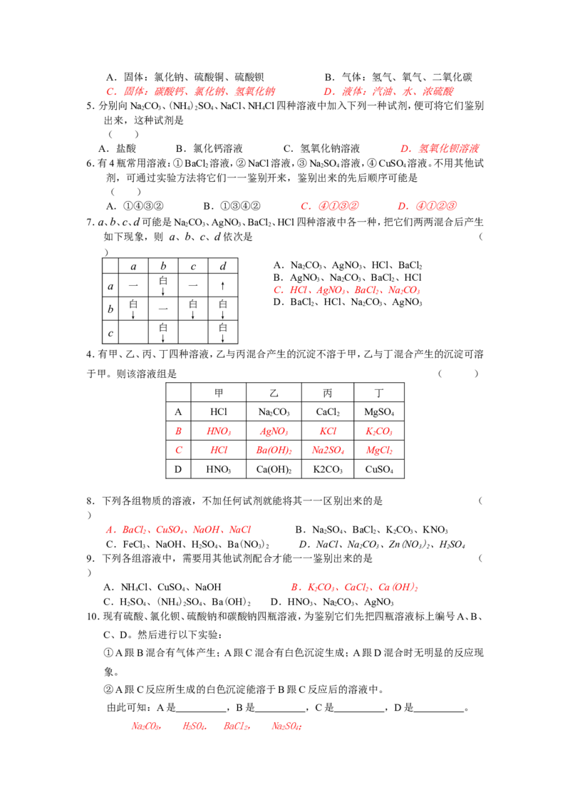 冲刺专题5&mdash;&mdash;物质的鉴别_初中化学_01.人教版初中化学_01.初中化学课件PPT--教案--试题_初中化学全套_化学试题_黄冈中学2010年理科实验班招生考试-蔡河中学冲刺专题