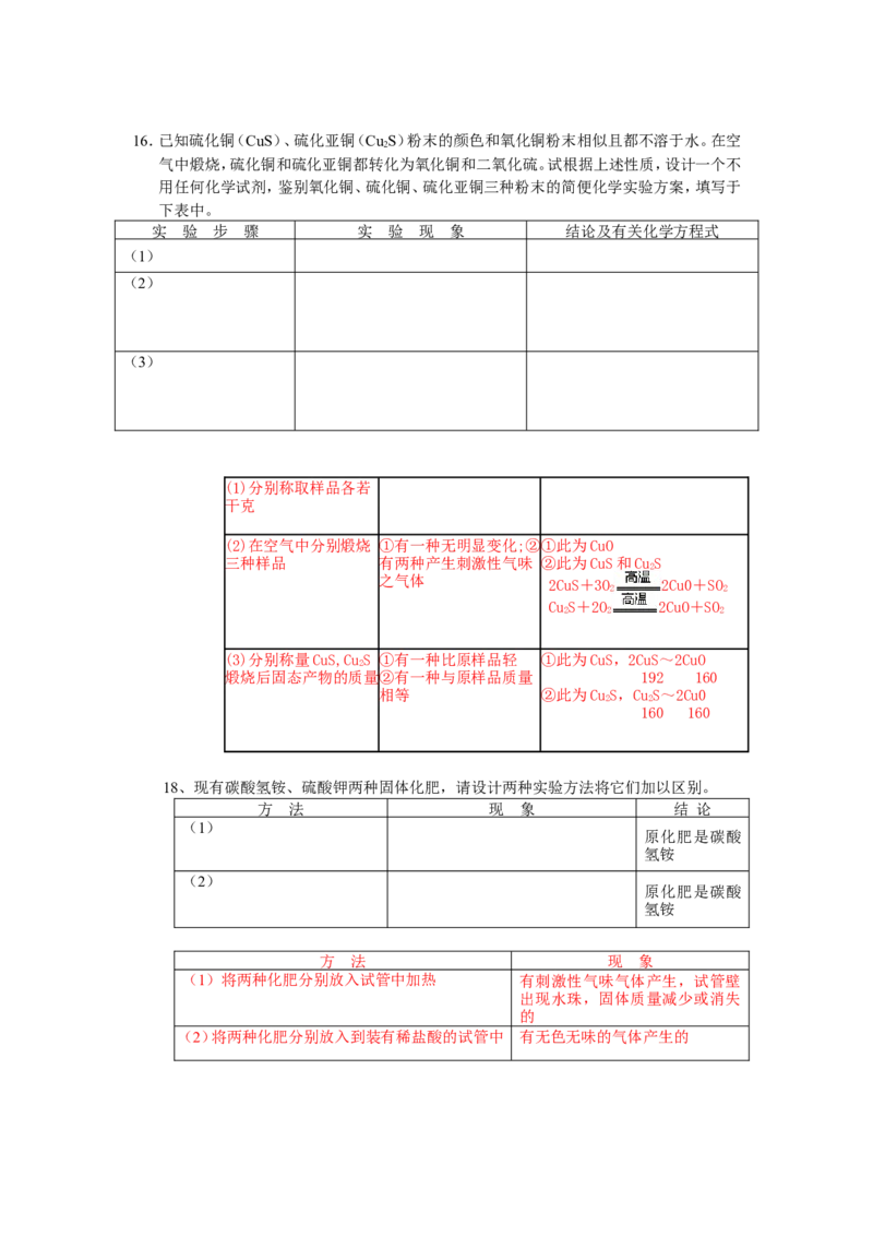 冲刺专题5&mdash;&mdash;物质的鉴别_初中化学_01.人教版初中化学_01.初中化学课件PPT--教案--试题_初中化学全套_化学试题_黄冈中学2010年理科实验班招生考试-蔡河中学冲刺专题