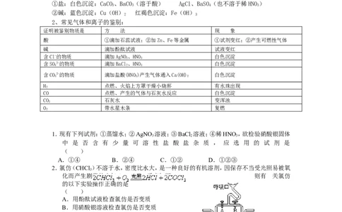 冲刺专题5&mdash;&mdash;物质的鉴别_初中化学_01.人教版初中化学_01.初中化学课件PPT--教案--试题_初中化学全套_化学试题_黄冈中学2010年理科实验班招生考试-蔡河中学冲刺专题