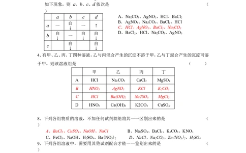 冲刺专题5&mdash;&mdash;物质的鉴别_初中化学_01.人教版初中化学_01.初中化学课件PPT--教案--试题_初中化学全套_化学试题_黄冈中学2010年理科实验班招生考试-蔡河中学冲刺专题
