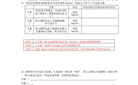 冲刺专题5&mdash;&mdash;物质的鉴别_初中化学_01.人教版初中化学_01.初中化学课件PPT--教案--试题_初中化学全套_化学试题_黄冈中学2010年理科实验班招生考试-蔡河中学冲刺专题