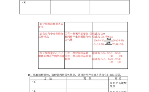 冲刺专题5&mdash;&mdash;物质的鉴别_初中化学_01.人教版初中化学_01.初中化学课件PPT--教案--试题_初中化学全套_化学试题_黄冈中学2010年理科实验班招生考试-蔡河中学冲刺专题