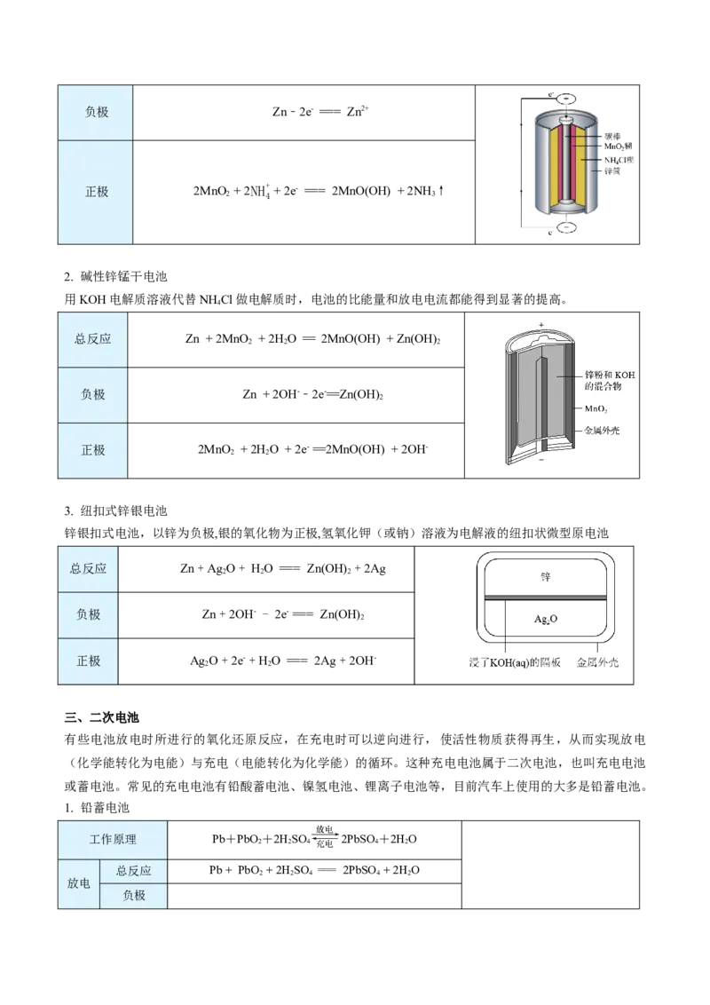 第25讲化学电源（教师版）-（人教2019选择性必修1）_高化_595801221724高中化学新人教版选择性必修一二三电子版教案PPT课件高中试卷_选择性必修1册（人教版）_讲义