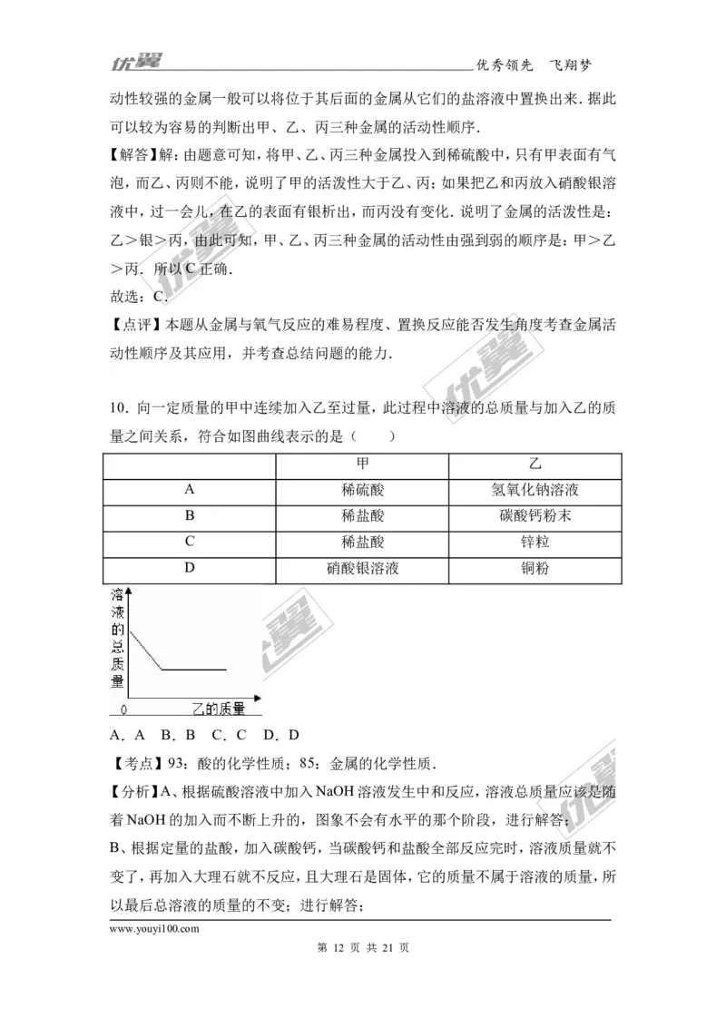 2017年湖南省永州市冷水滩区中考化学二模试卷（解析版）_初中化学_01.人教版初中化学_01.初中化学课件PPT--教案--试题_初中化学全套(课件--教案--配套)_18年初中化学9年级下