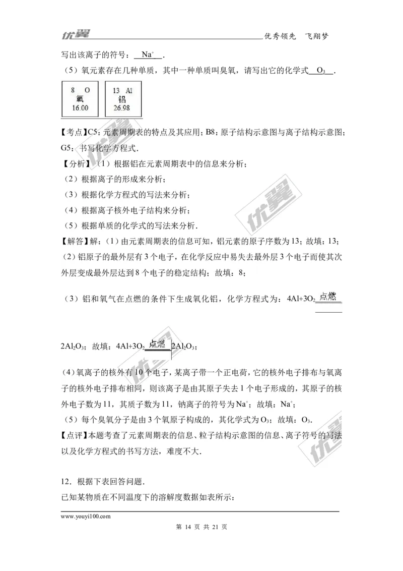 2017年湖南省永州市冷水滩区中考化学二模试卷（解析版）_初中化学_01.人教版初中化学_01.初中化学课件PPT--教案--试题_初中化学全套(课件--教案--配套)_18年初中化学9年级下