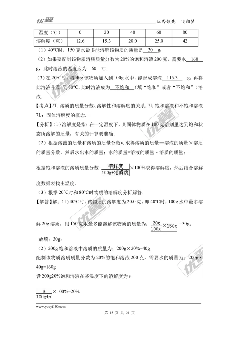 2017年湖南省永州市冷水滩区中考化学二模试卷（解析版）_初中化学_01.人教版初中化学_01.初中化学课件PPT--教案--试题_初中化学全套(课件--教案--配套)_18年初中化学9年级下