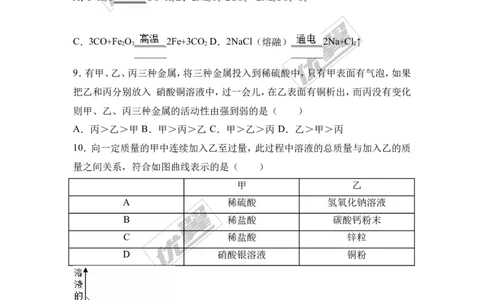 2017年湖南省永州市冷水滩区中考化学二模试卷（解析版）_初中化学_01.人教版初中化学_01.初中化学课件PPT--教案--试题_初中化学全套(课件--教案--配套)_18年初中化学9年级下