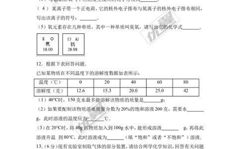 2017年湖南省永州市冷水滩区中考化学二模试卷（解析版）_初中化学_01.人教版初中化学_01.初中化学课件PPT--教案--试题_初中化学全套(课件--教案--配套)_18年初中化学9年级下