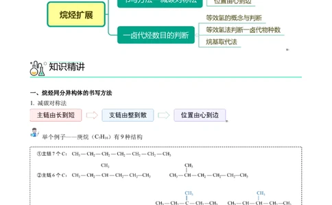 第17讲烷烃扩展（学生版）-（人教版2019必修第二册）_高化_595801221724高中化学新人教版选择性必修一二三电子版教案PPT课件高中试卷_必修二册（人教版）_讲义