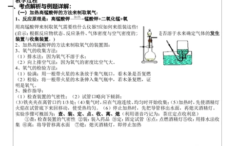 九年级化学上册第二单元我们周围的空气个性化辅导教案(三)_初中化学_01.人教版初中化学_01.初中化学课件PPT--教案--试题_初中化学&mdash;课件&mdash;教案&mdash;试题-推荐_9年级上课件教案试题