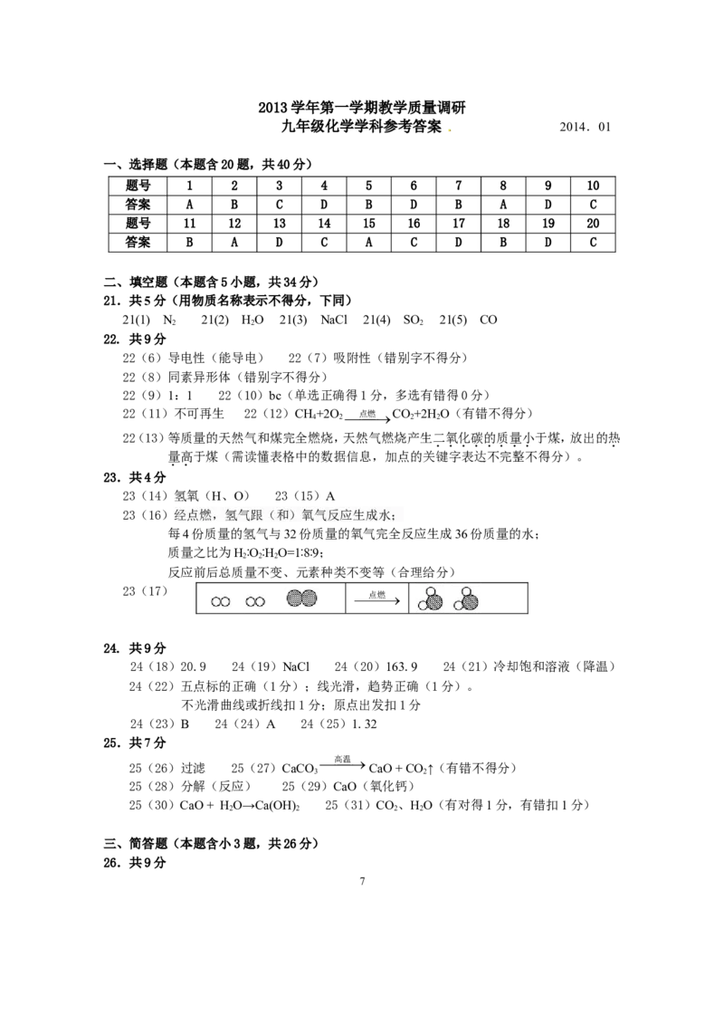 上海市静安区2014年中考一模（即期末）化学试题_初中化学_01.人教版初中化学_01.初中化学课件PPT--教案--试题_初中化学全套_化学试题