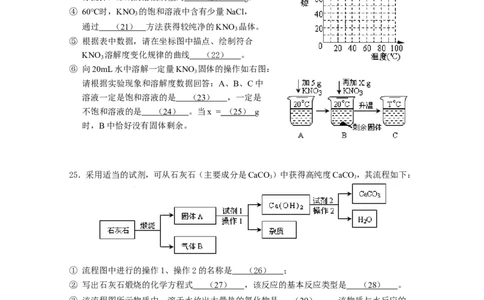 上海市静安区2014年中考一模（即期末）化学试题_初中化学_01.人教版初中化学_01.初中化学课件PPT--教案--试题_初中化学全套_化学试题