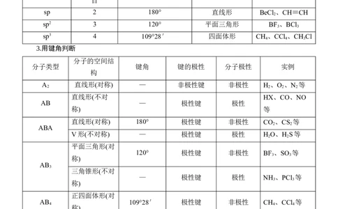 人教版(2019)选修性必修2导学案第2章　微专题2　分子的空间结构及判断方法_高化_2025春-人教版高中化学_04新版高中化学选择性必修2_03导学案