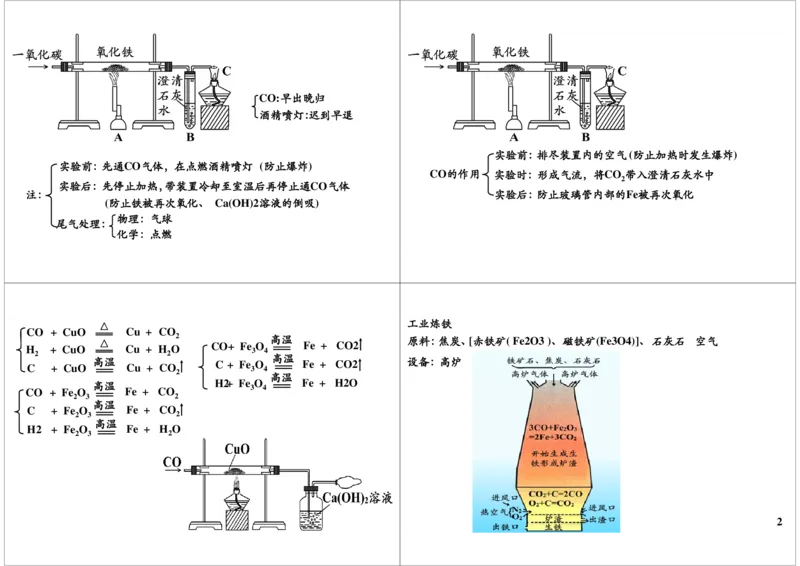 一氧化碳还原氧化铁的实验（装置：检验、除杂、尾气处理装置的选择等）_初中化学_01.人教版初中化学_03.初中化学专项视频_[9999]2013学年秋季初三化学满分冲刺班15讲陈潭飞