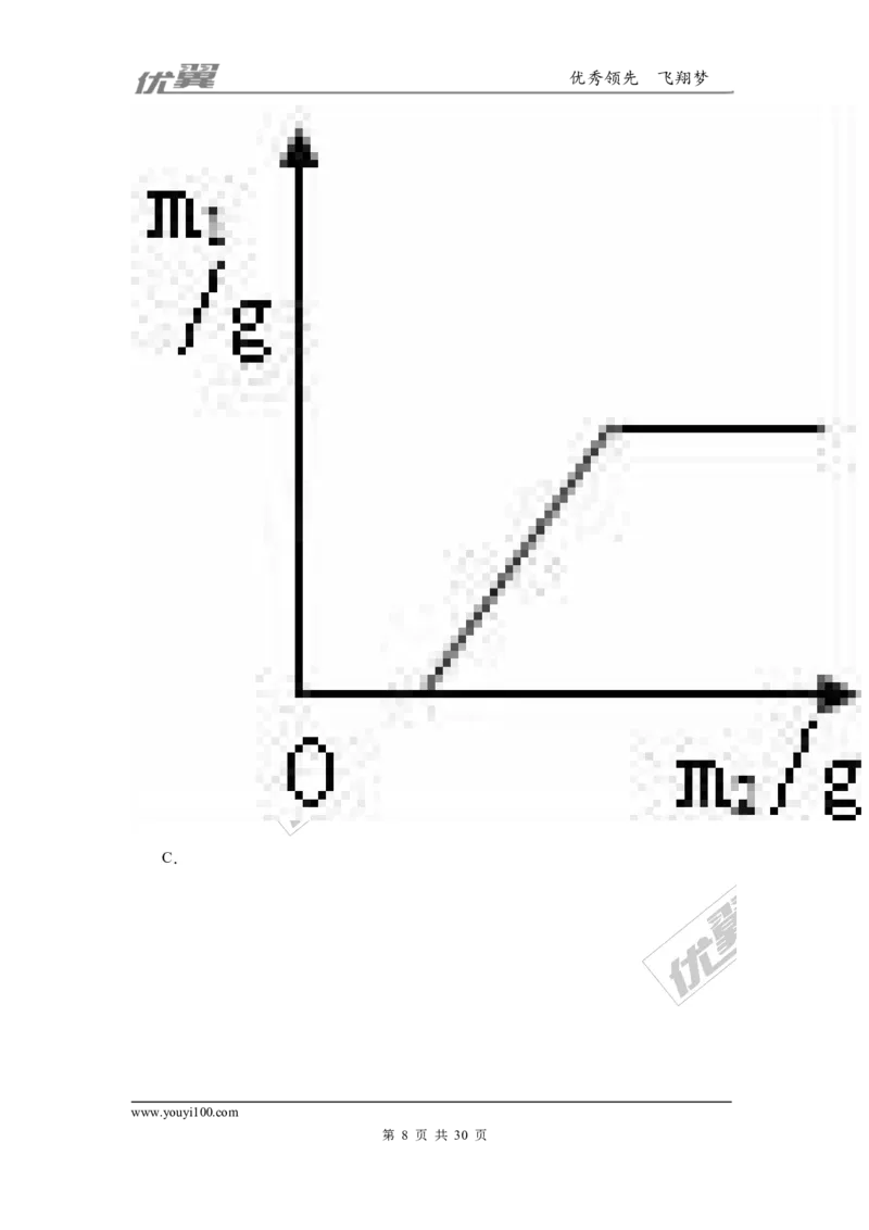 2016年湖北省荆州市中考化学试题（word版，含解析）_初中化学_01.人教版初中化学_01.初中化学课件PPT--教案--试题_初中化学全套(课件--教案--配套)_18年初中化学9年级上