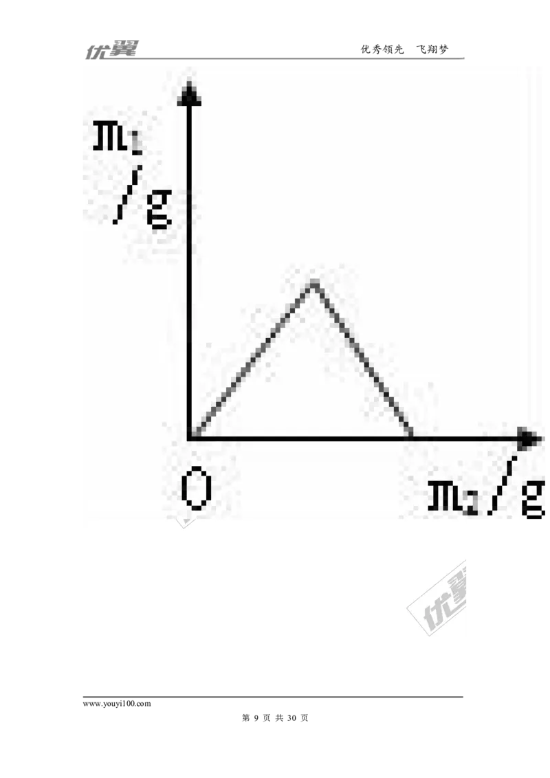 2016年湖北省荆州市中考化学试题（word版，含解析）_初中化学_01.人教版初中化学_01.初中化学课件PPT--教案--试题_初中化学全套(课件--教案--配套)_18年初中化学9年级上