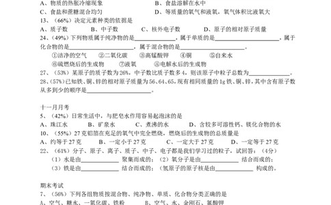 初三化学易错题集_初中化学_01.人教版初中化学_12.中考化学（赠送）