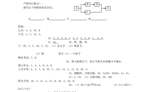 初三化学易错题集_初中化学_01.人教版初中化学_12.中考化学（赠送）