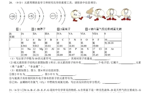 九年级(上)期末化学试卷带答案_初中化学_01.人教版初中化学_01.初中化学课件PPT--教案--试题_初中化学&mdash;课件&mdash;教案&mdash;试题-推荐_9年级上课件教案试题_9年级上试题_期末