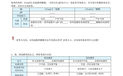 第14讲弱电解质与电离平衡（学生版）-（人教2019选择性必修1）_高化_595801221724高中化学新人教版选择性必修一二三电子版教案PPT课件高中试卷_选择性必修1册（人教版）_讲义