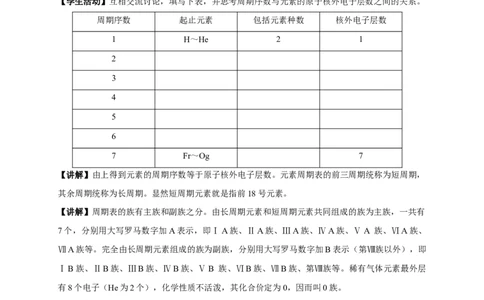 新教材精创4.1.1原子结构元素周期表核素教学设计（1）-人教版高中化学必修第一册_高化_2025春-人教版高中化学_01新版高中化学必修一_2.课件+教案+学案+练习有配套实验视频