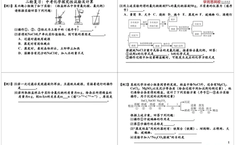 二轮复习：中考化学探究性试验及计算_初中化学_01.人教版初中化学_02.初中化学教学视频_2.初中化学--教学视频--带讲义_初三化学中考总复习（通用版）