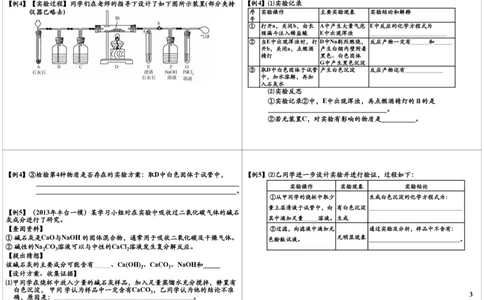 二轮复习：中考化学探究性试验及计算_初中化学_01.人教版初中化学_02.初中化学教学视频_2.初中化学--教学视频--带讲义_初三化学中考总复习（通用版）