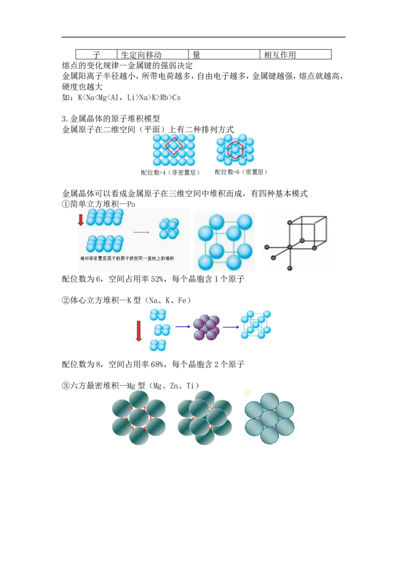 新教材人教版高中化学选择性必修第二册知识点（14页）_高化_2025春-人教版高中化学_04新版高中化学选择性必修2