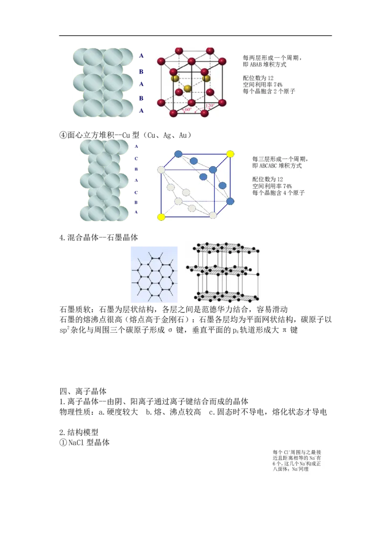 新教材人教版高中化学选择性必修第二册知识点（14页）_高化_2025春-人教版高中化学_04新版高中化学选择性必修2