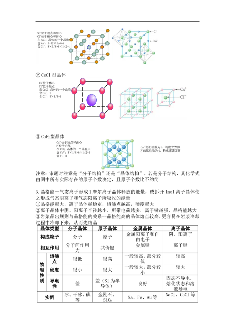 新教材人教版高中化学选择性必修第二册知识点（14页）_高化_2025春-人教版高中化学_04新版高中化学选择性必修2