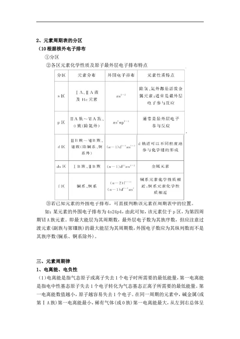 新教材人教版高中化学选择性必修第二册知识点（14页）_高化_2025春-人教版高中化学_04新版高中化学选择性必修2