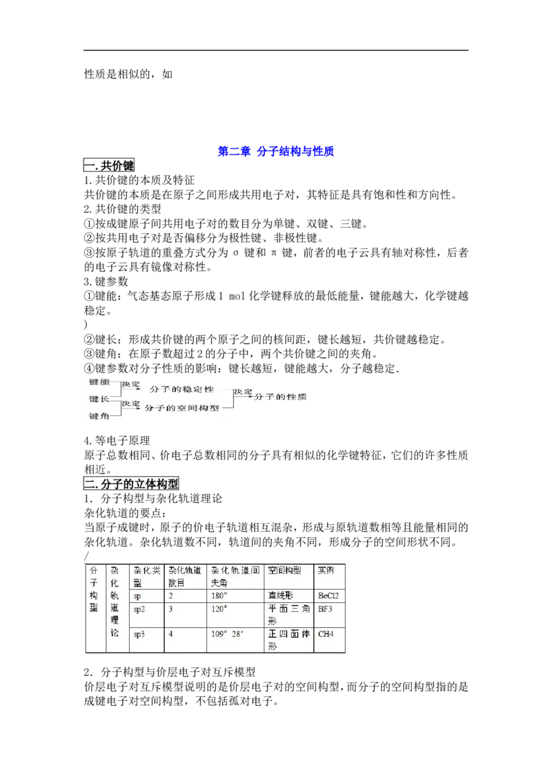 新教材人教版高中化学选择性必修第二册知识点（14页）_高化_2025春-人教版高中化学_04新版高中化学选择性必修2