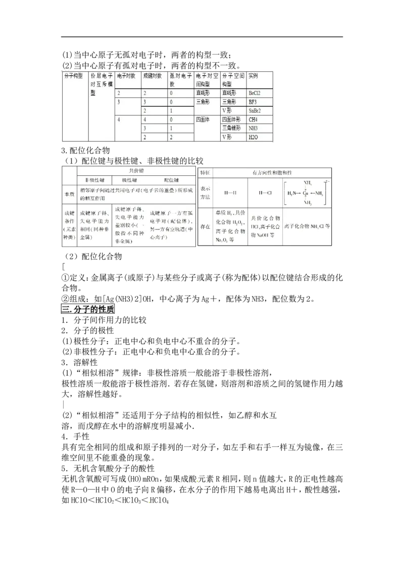 新教材人教版高中化学选择性必修第二册知识点（14页）_高化_2025春-人教版高中化学_04新版高中化学选择性必修2