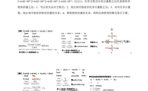 新教材精创3.2.2新型合金物质的量在化学方程式计算中的应用学案（1）-人教版高中化学必修第一册_高化_2025春-人教版高中化学_01新版高中化学必修一_学案