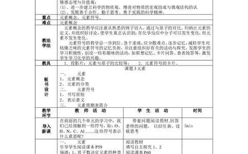 九年级化学上册-第三单元《物质构成的奥秘》课题3《元素》教案-(新版)新人教版_初中化学_01.人教版初中化学_01.初中化学课件PPT--教案--试题_初中化学&mdash;课件&mdash;教案&mdash;试题-推荐