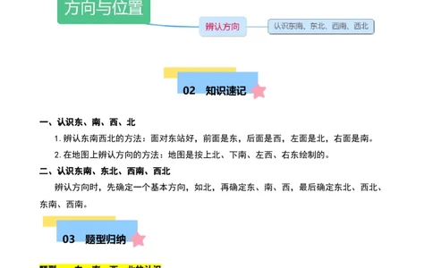 第二章方向与位置知识归纳与题型突破（教师版）-（北师大版）_26春北师大版数学二下_19、赠送其它资料_二年级数学下册（北师大版）_旧版_二年级数学下册（北师大版）_2025版