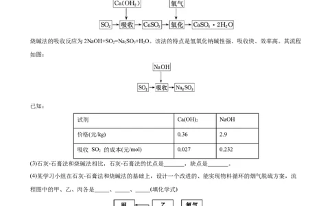 专项01常见物质间的转化关系-2019-2020学年高一化学期末复习专项提升卷（人教版2019必修第二册）（原卷版）_高化_2025春-人教版高中化学_02新版高中化学必修二_5.试卷习题_期中期末试卷