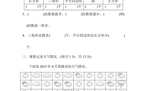 第八单元达标测试卷_26春北师大版数学二下_19、赠送其它资料_旧版_第2套：北师大数学2下_北师大数学二下单元测试（32份）_单元练习-2年级下册-北师大版数学第2套（8份）
